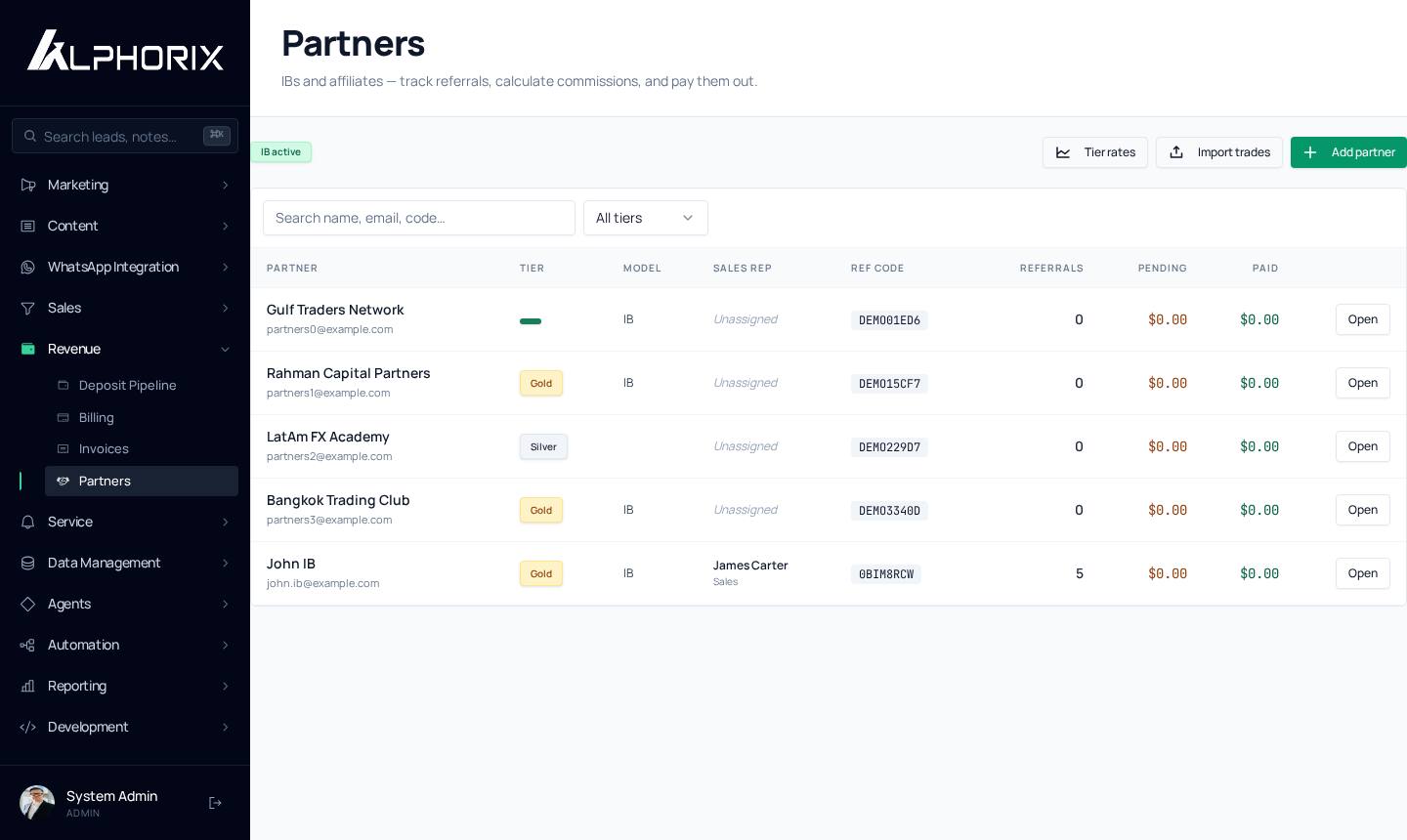 Run your IBs and your sales floor in one place.