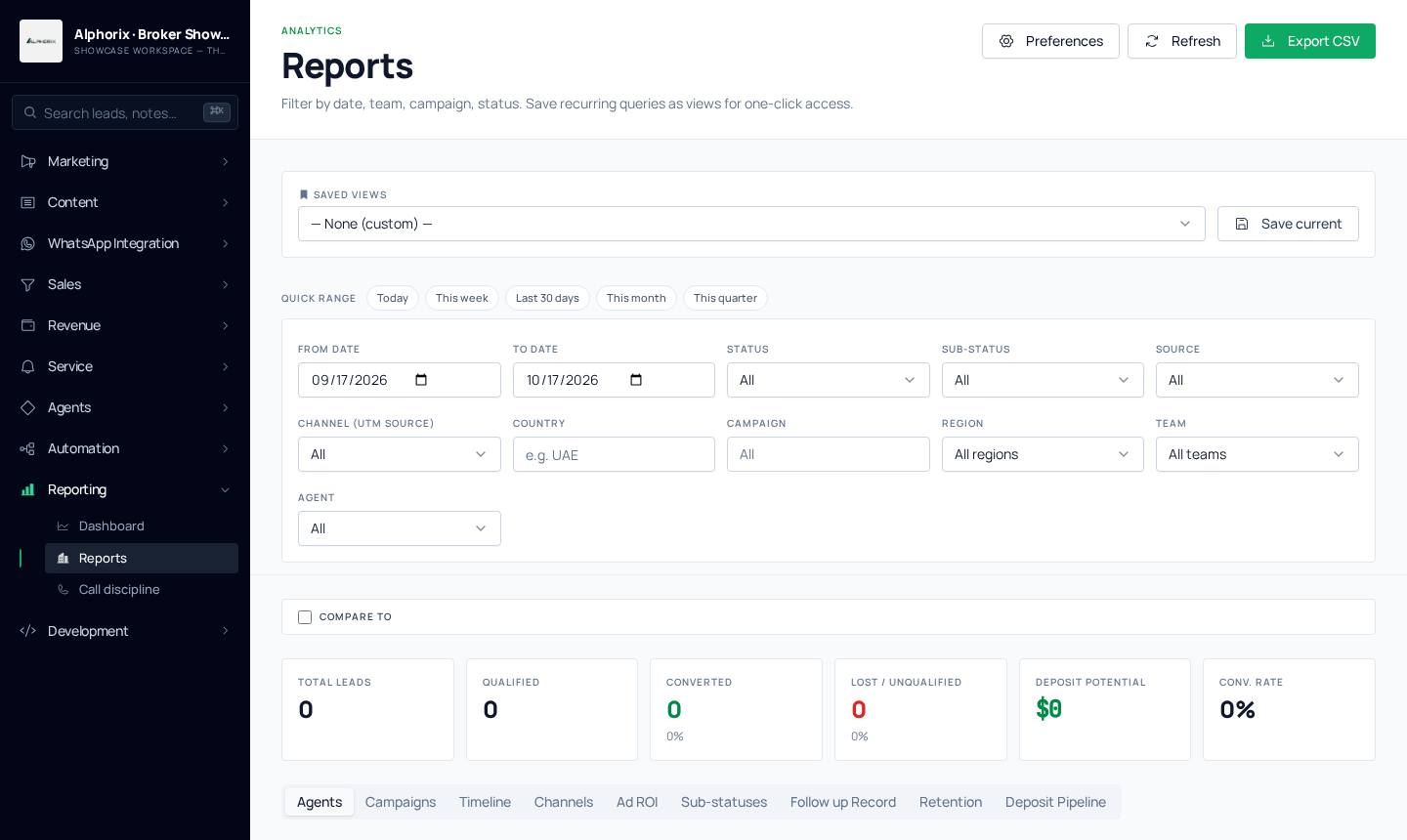 Reports & dashboards