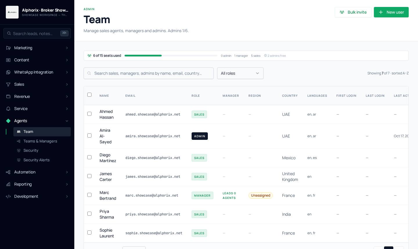 Teams, roles & security